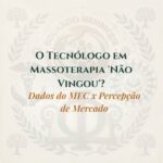 O Tecnólogo em Massoterapia ‘Não Vingou’? Dados do MEC x Percepção de Mercado
