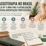 Massoterapia: Lei 3.968/1961 e atualização da regulamentação